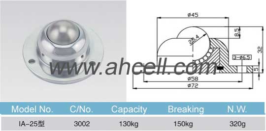 IA_25 ball transfer unit size