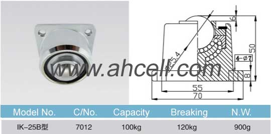 IK-25B ball ROLLER CASTER size