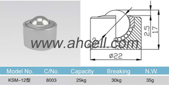 KSM-12 ball transfer unit size